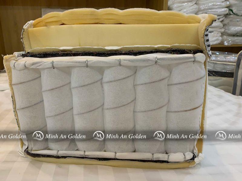 Hệ thống lò xo của đệm lò xo Star Diamond