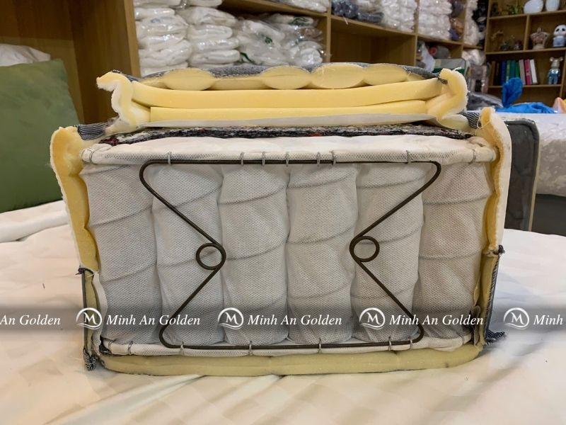 Cấu trúc bên trong của đệm lò xo túi Venus Promax