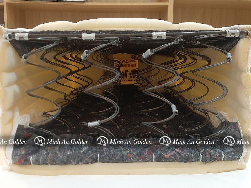 Hệ thống lò xo liên kết Hệ thống lò xo liên kết