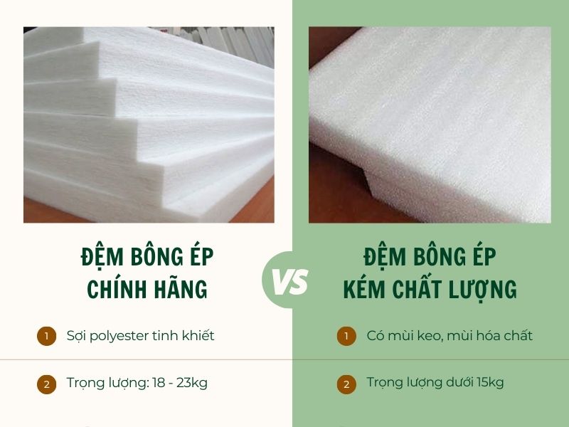 Ảnh so sánh nệm bông ép chính hãng và hàng kém chất lượng