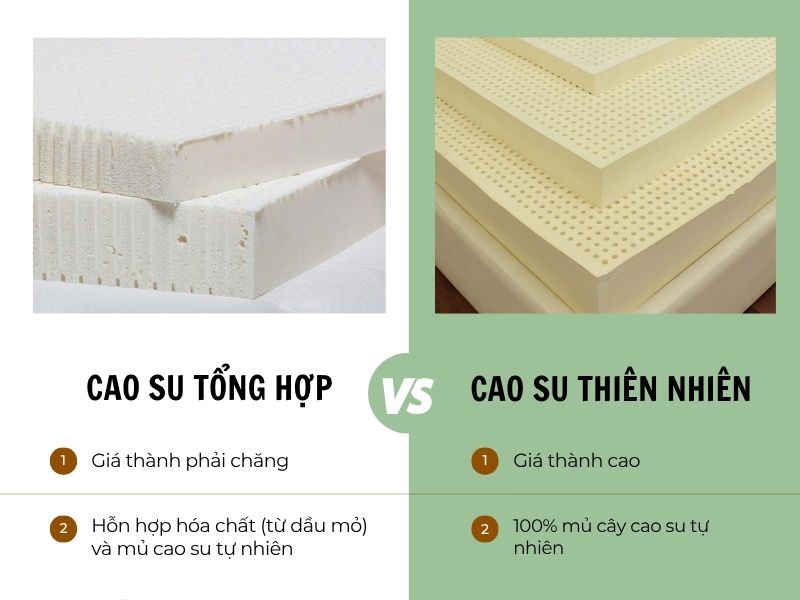 So sánh đệm cao su tự nhiên và tổng hợp So sánh đệm cao su tự nhiên và tổng hợp
