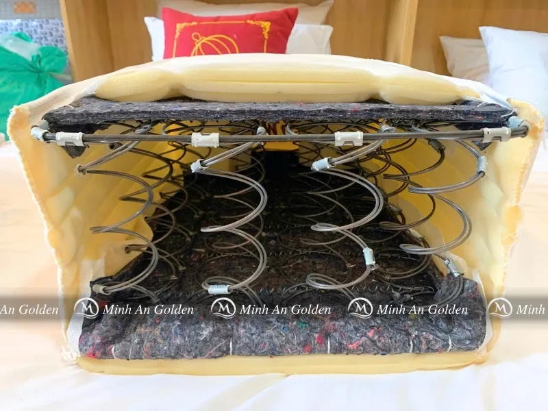 Hệ thống bên trong đệm lò xo liên kết